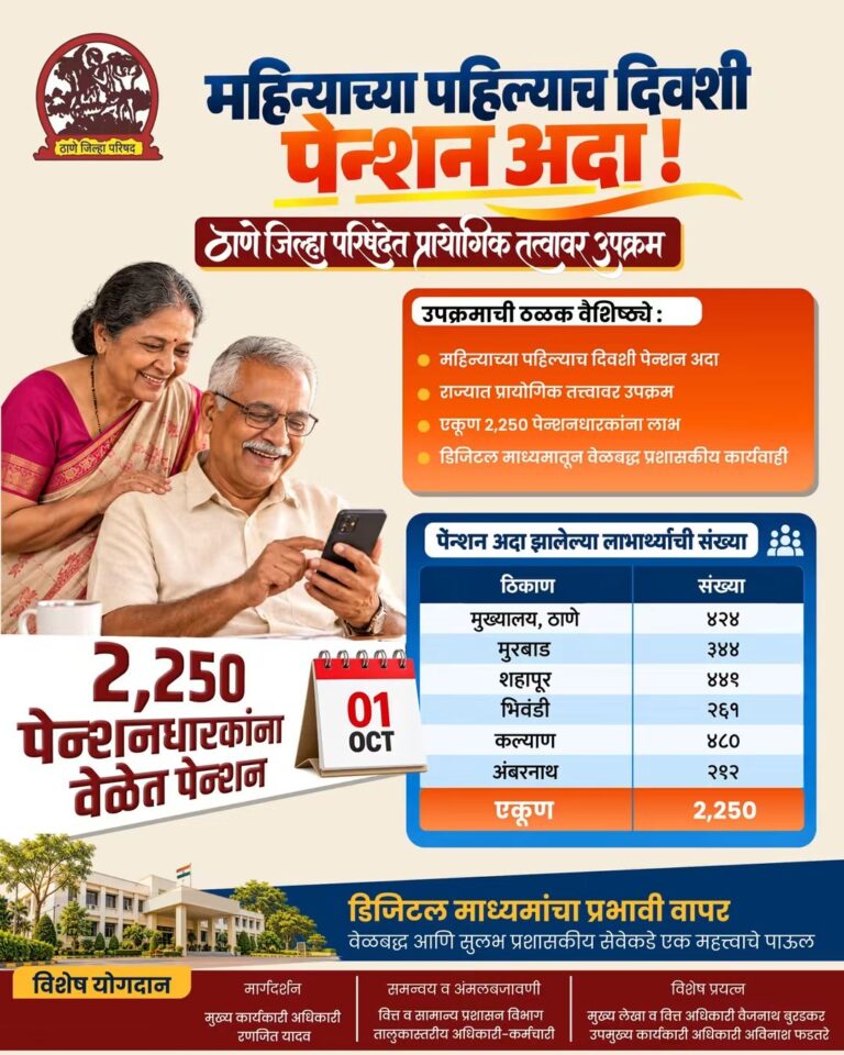 ठाणे जिल्हा परिषदेत पेन्शनधारकांना महिन्याच्या पहिल्याच दिवशी पेन्शन