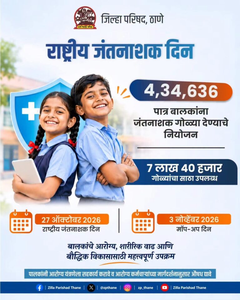 ठाणे जिल्ह्यात ४ लाख ३४ हजार बालकांना जंतनाशक औषध देणार