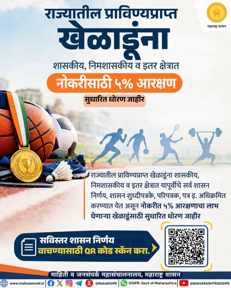 प्राविण्यप्राप्त खेळाडूंना शासकीय नोकरीत ५ टक्के आरक्षण
