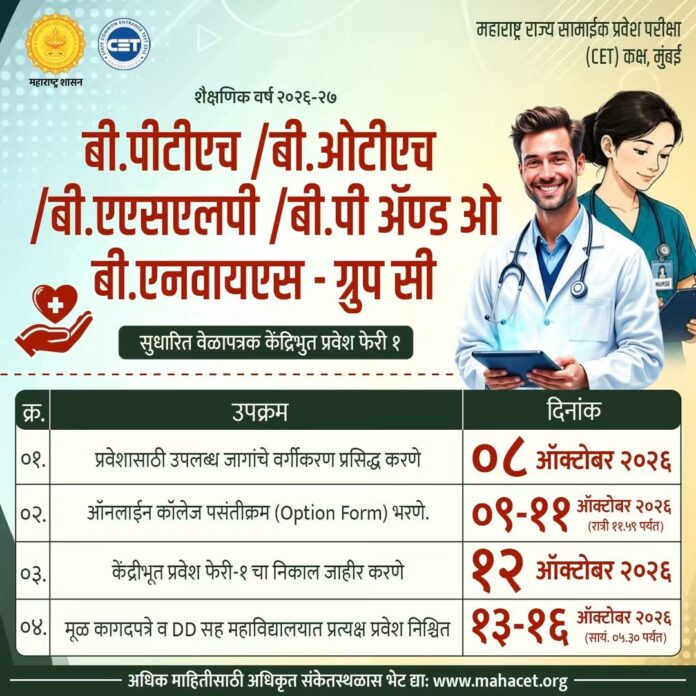बीपीटीएच, बीओटीएच, बीएएसएलपी, बी.पी. अँड ओ. व बीएनवायएस अभ्यासक्रमांसाठी CAP Round 1 चे सुधारित वेळापत्रक जाहीर