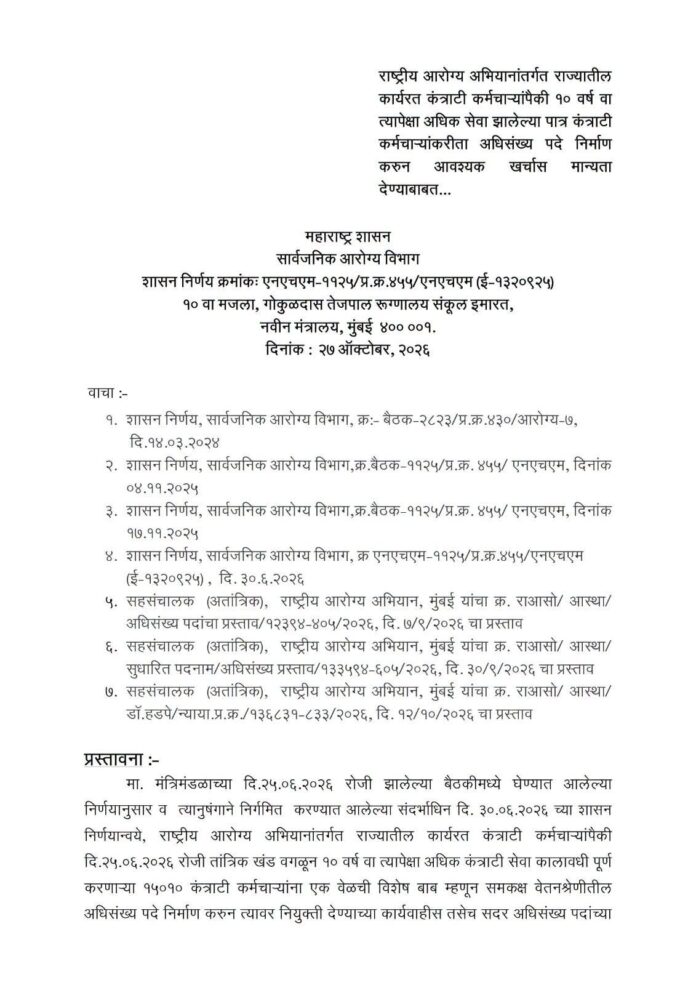 महाराष्ट्रातील १४,७८७ कंत्राटी आरोग्य कर्मचाऱ्यांना दिलासा; अधिसंख्य पदांना मान्यता