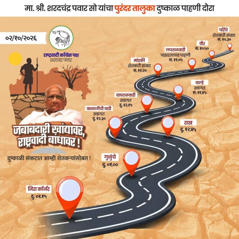 शरद पवार यांचा २ व ३ ऑक्टोबरला पुरंदर-बारामती दुष्काळ पाहणी दौरा