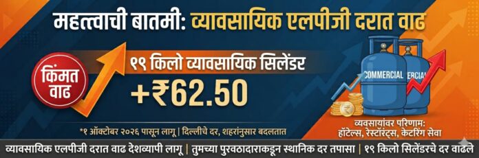 १ ऑक्टोबरपासून व्यावसायिक LPG सिलिंडर महागला